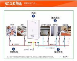 西安壁掛爐安裝,西安燃氣壁掛爐安裝,西安壁掛鍋爐安裝全市統一