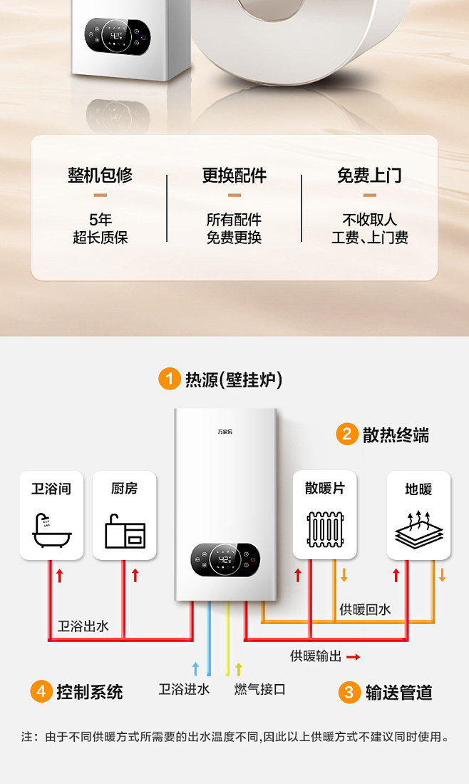 萬家樂壁掛爐26BW燃氣天然氣26KW鍋爐采暖爐洗浴兩用地暖供暖取暖-tmall.com天貓